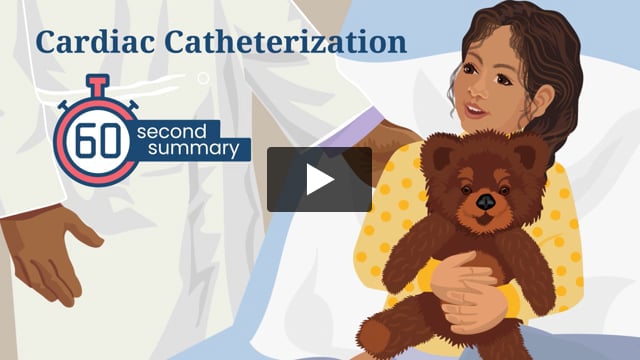 60-Second Summary: Cardiac Catheterization