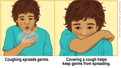 A child coughing or sneezing into an albow, not their hands, as explained in the article